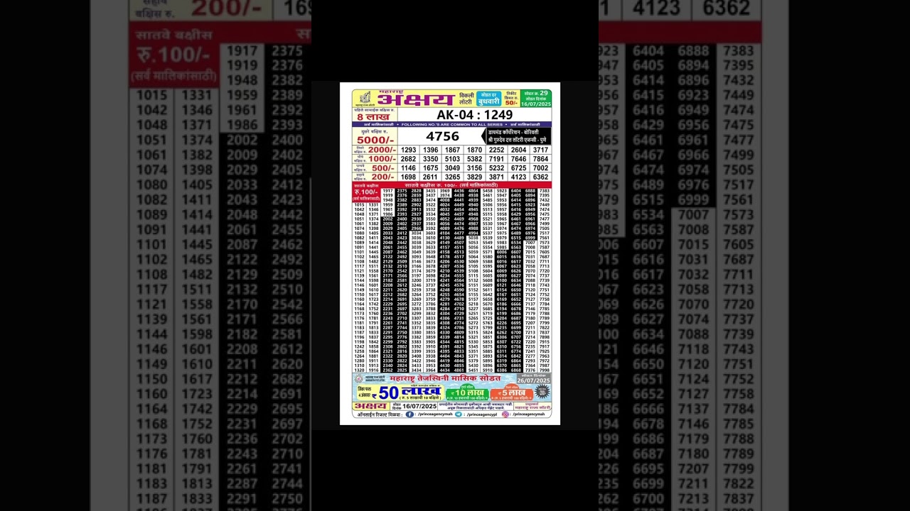 Maharashtra Akshay weekly lottery result 16.07.2025 