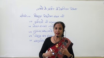 Limitation of diagrammatic presentation of Data