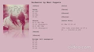 Backwater by Meat Puppets || Guitar Backing Track