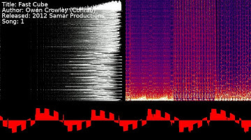 Owen Crowley (Conrad) - Fast Cube | Song 1 [#C64] [#SID]