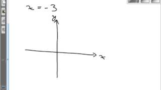 1D 14-15 D Finding Equations of Parallel and Perpendicular Lines