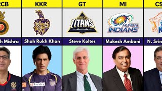 Founder/Owner of Different IPL Teams | All IPL Team Owners List Wealth