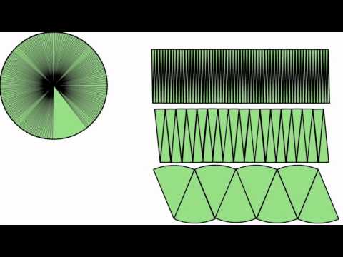 Video: Vad menas med cirkelyta?