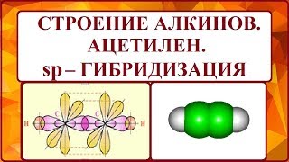 СТРОЕНИЕ АЛКИНОВ. АЦЕТИЛЕН. SP-ГИБРИДИЗАЦИЯ. СТРОЕНИЕ АЛКИНОВ. АЦЕТИЛЕН. SP-ГИБРИДИЗАЦИЯ.