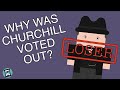 Why was Churchill voted out of office after WW2? (Short Animated Documentary)?