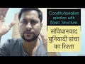 Relation Of Constitutionalism and Basic Structure of Constitution #Constitutionalism #basicstructure