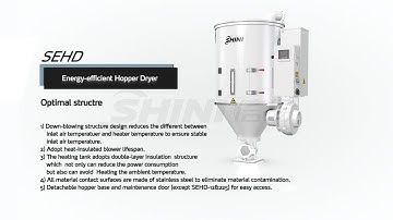 SHINI Dehumidifying Dryers - Energy-efficient Hopper Dryer SEHD