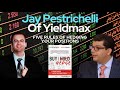 Yieldmax return of capital explained by fund manager jay pestrichelli