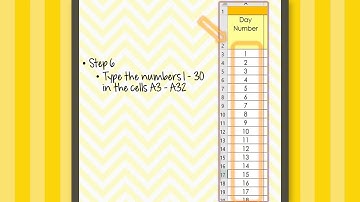 Create Excel Worksheet for Lemonade Stand Game