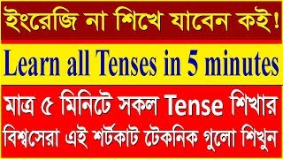 Learn all tenses with short cut tips in Bengali| present|past| future| simple|continuous|perfect screenshot 5