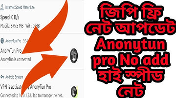 Gp Free Net Update 2017 | New vpn || Annoytun Pro Vpn, No Ads With Premium Server | High Speed