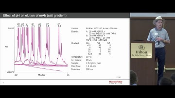 BioPharma Summits - Taking Charge Variant Analysis From Research into the Routine