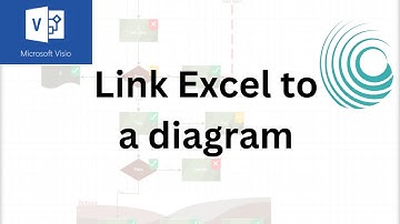 Exclusieve tutorial: Excel-gegevens verbinden met Visio