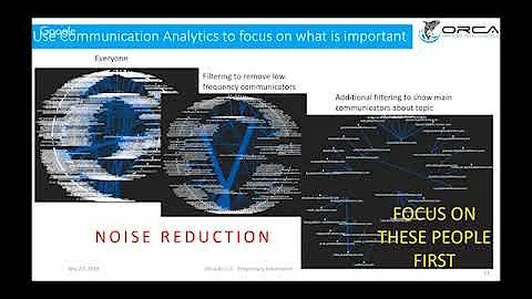 A Practical Guide for Information Discovery Leveraging AI - AIxchange - Quin Gregor