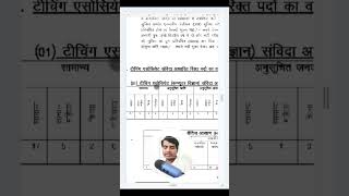 RSSB Teaching Associate Vacancy 2026 | 3540 Posts Subject Wise Details & Apply Process