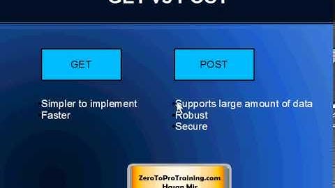 AJAX Training - Part 9  - POST Method Syntax