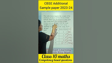 Q17||CBSE ADDITIONAL Sample Paper23-24|Class10th Maths|Statistics| median| Competency based question