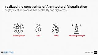 INTER\STITIAL Lecture at Technical University Munich, Chair of Architectural Informatics, Rendertube
