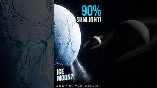 Enceladus Reflects 90% of Sunlight — The Super Icy Moon That’s Freezing Cold!