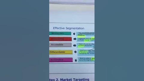 Effective segmentation