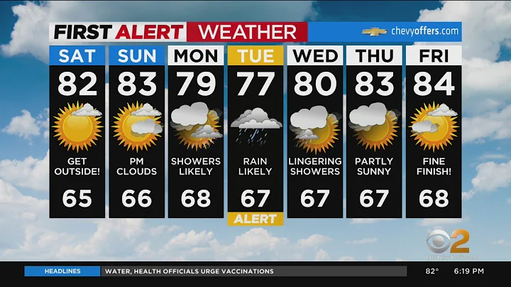 First Alert Forecast: CBS2 8/12 Evening Weather at 6PM