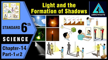 Light and Formation of Shadows | Std 6 | Science | Chapter 14 | Part 1/2 | Maharashtra Board