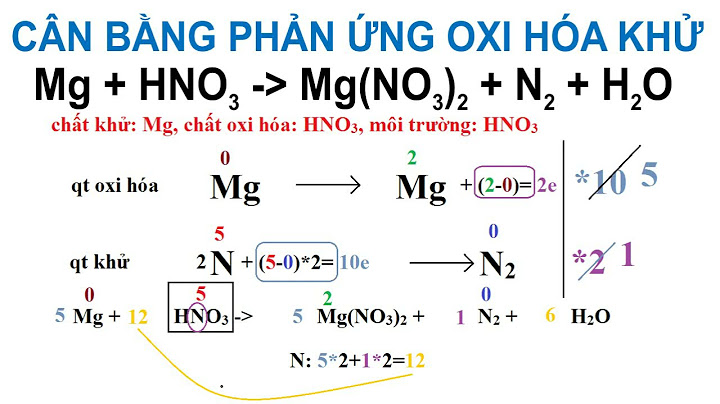 Cân bằng phương trình hóa học mg hno3