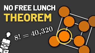 The No Free Lunch Theorem