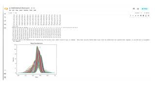 Computer tutorial Chapter 4-Data Modeling for the Sciences-Presse, Sgouralis