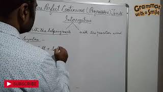 Famous Lesson- 42 Future Perfect Continuous(Progressive) Tense, Use of Shall/will have been , Be going to Profile