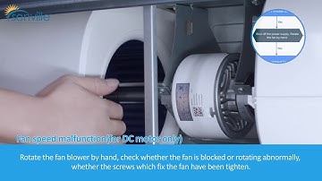 Malfunction of Fan Motor Speed (E3, F5 Error Code)