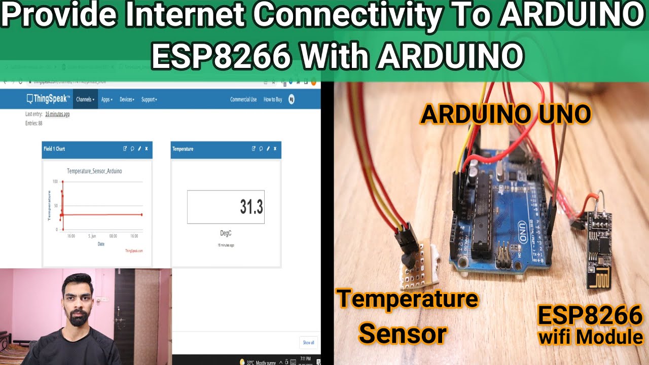 esp8266 with Arduino Uno |Provide Internet To Arduino Module ...
