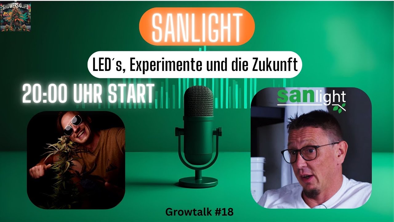 Grow talk #18 |Licht, Pflanzen & Realität – Deep Talk mit Martin Anker (Sanlight) | Live Podcast