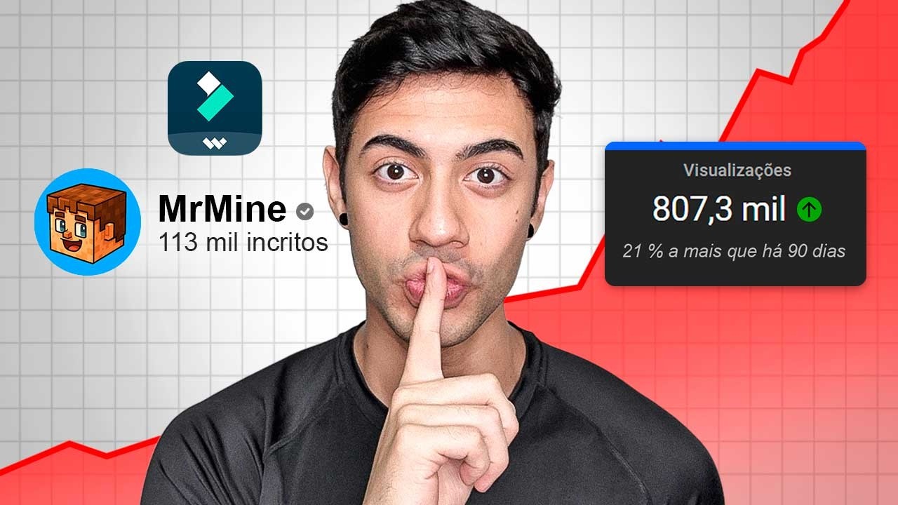 Como eu faço canais virais de games do ZERO! (Curso completo)