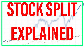 What Is A Stock Market Split - Stock Market Splits Explained For Beginners