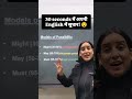 Spoken English session on Modals #modal