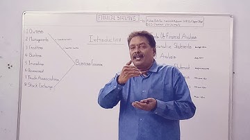 Advanced Management Accounting#Financial Statements#Bcom#Mcom#MBA#CA#CMA#Bsc(MACs)