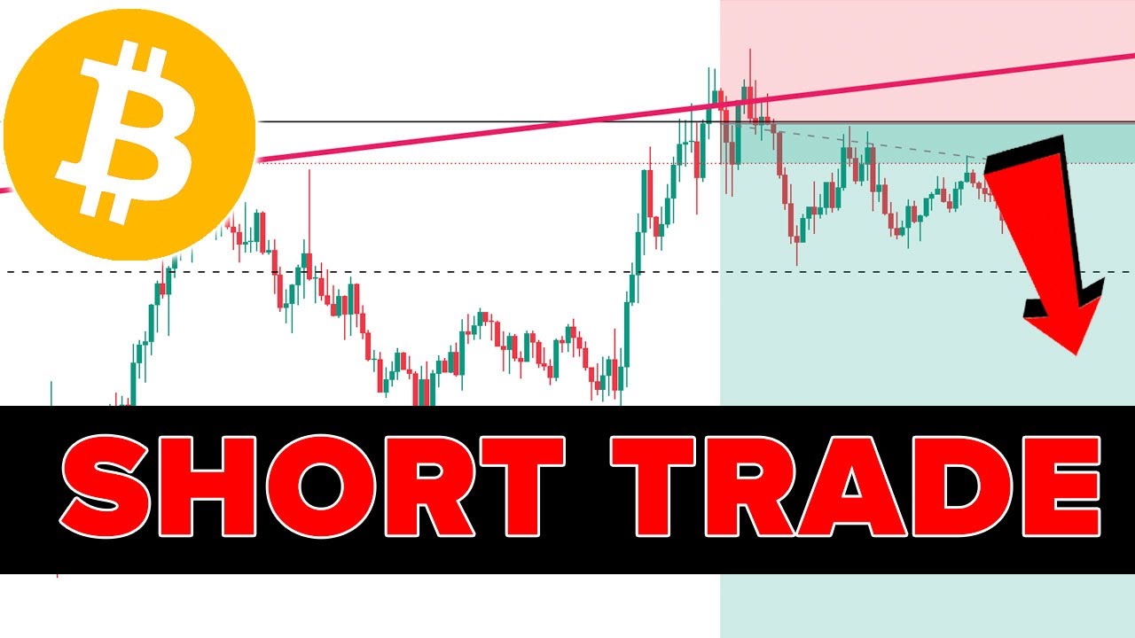 I'm SHORTING Bitcoin! (Short Term Trade Update) - YouTube
