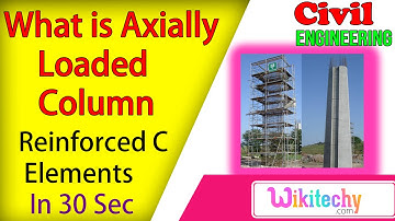 What is axially loaded column | Reinforced Concrete Interview Questions | Civil Interview Questions
