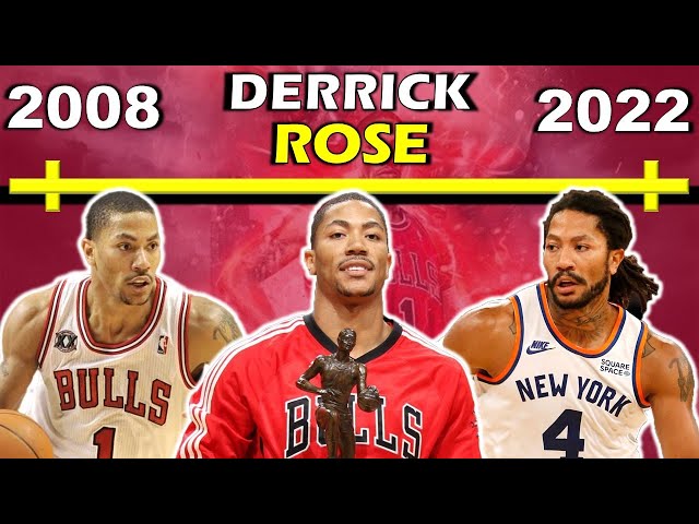 Breaking Down Derrick Rose's Career: Youngest MVP Ever, Biggest