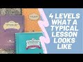 THE GOOD AND THE BEAUTIFUL LANGUAGE ARTS||4 LEVELS||A COMPARISON OF LESSONS