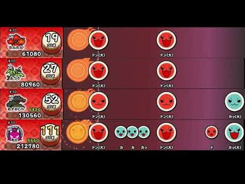 【太鼓の達人 NS1】アンビバレント【全難易度同時再生】