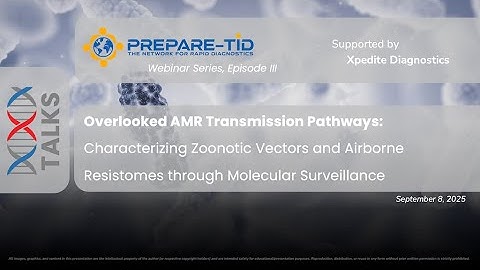 Novel AMR Transmission Pathways: Zoonotic Vectors and Airborne Resistomes