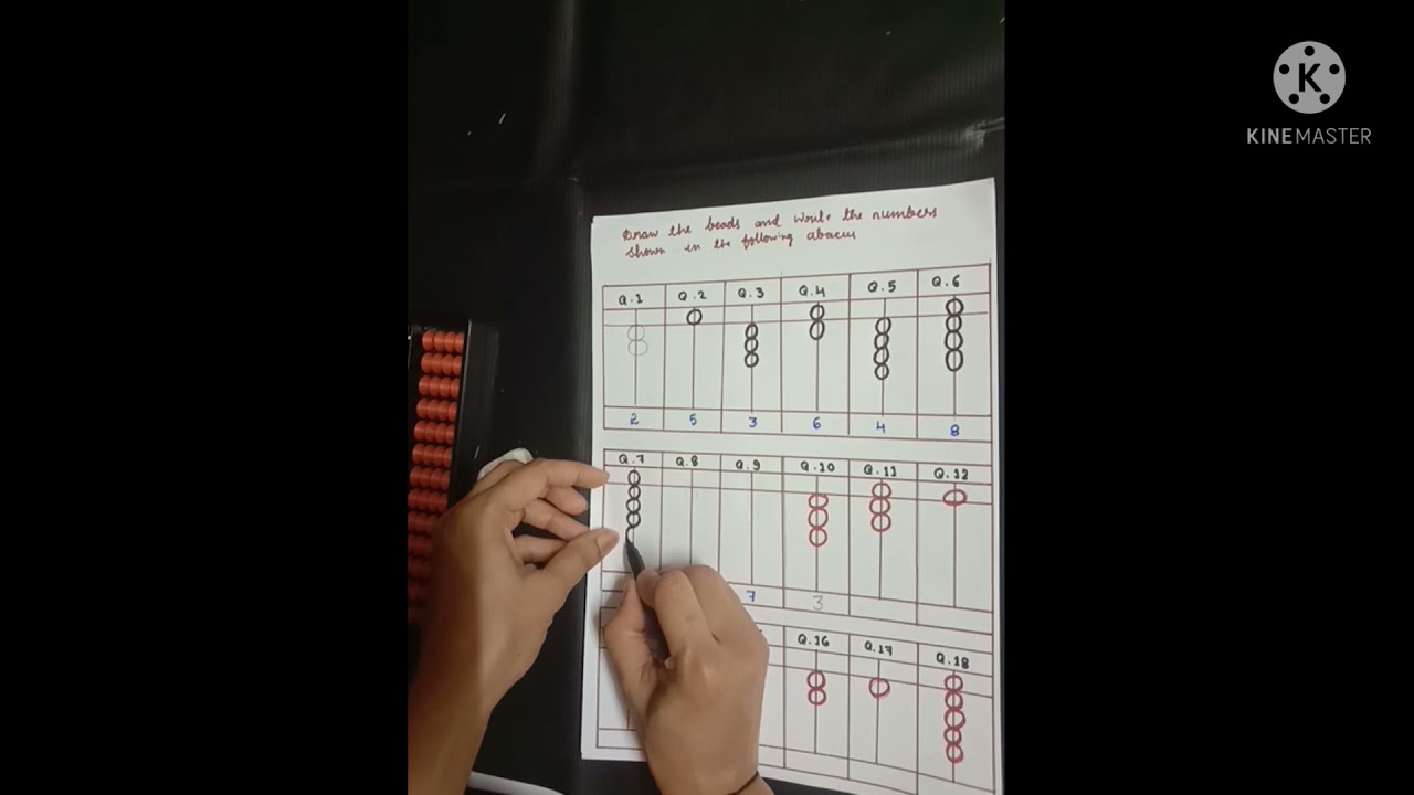 Draw the beads and write the numbers shown in the following abacus..... class 3
