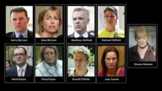 RICHPLANET TV - The True Story of Madeleine McCann - Part 1