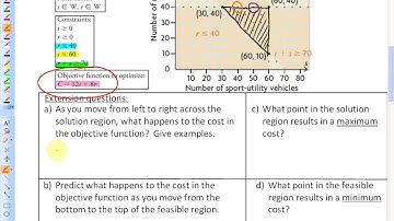 6.5: lesson 1, part A (Optimization Problems: Exploring Solutions)