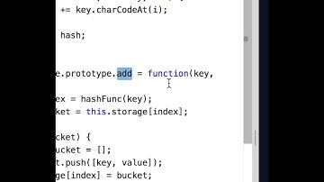 How to Implement a very basic Hash Table in Javascript