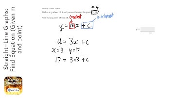 Straight-Line Graphs: Find Equation (Given m and point) (Grade 5) - OnMaths GCSE Maths Revision