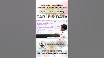 Table Chart Question Solve | Data Interpretation | By Sagir Ahmad Sir | Sagir Ahmad Career Classes