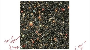 PHS151 Characterizing Stars Pt 1